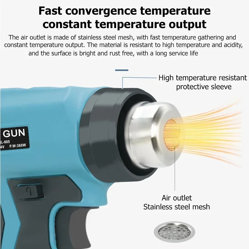 Pistola de Aire Caliente de Ca - Heat Gun Embossing reseña y precio