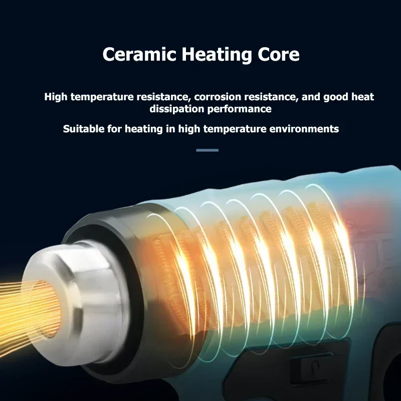 Pistola de Aire Caliente de Ca - Heat Gun Embossing reseña y precio
