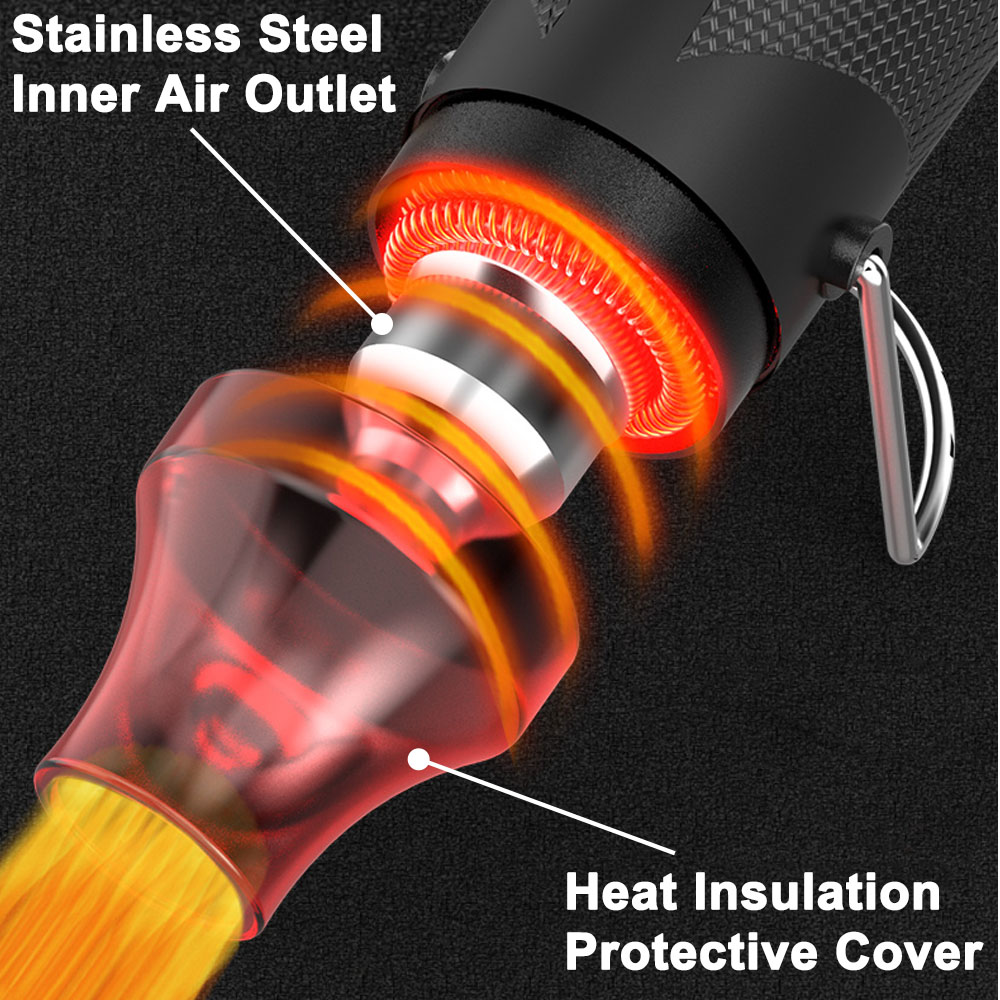 Pistola de aire caliente de 30 - Heat Gun Embossing reseña y precio