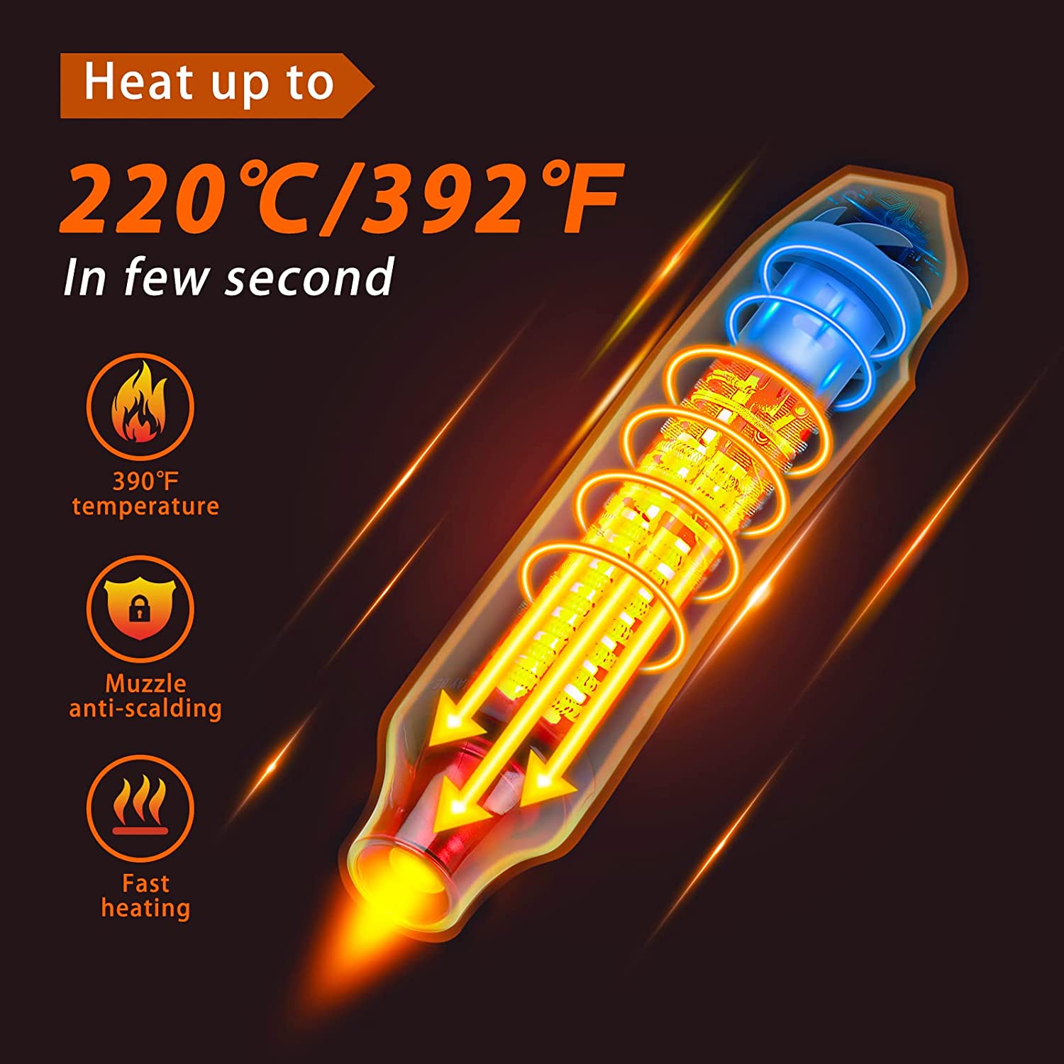 Pistola de aire caliente de 30 - Heat Gun Embossing reseña y precio